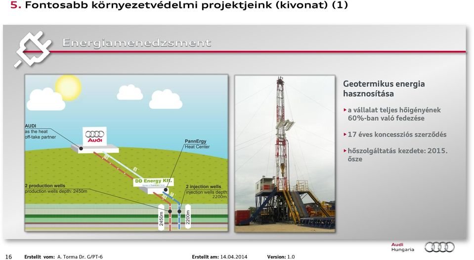 fedezése 17 éves koncessziós szerződés hőszolgáltatás kezdete: 2015.