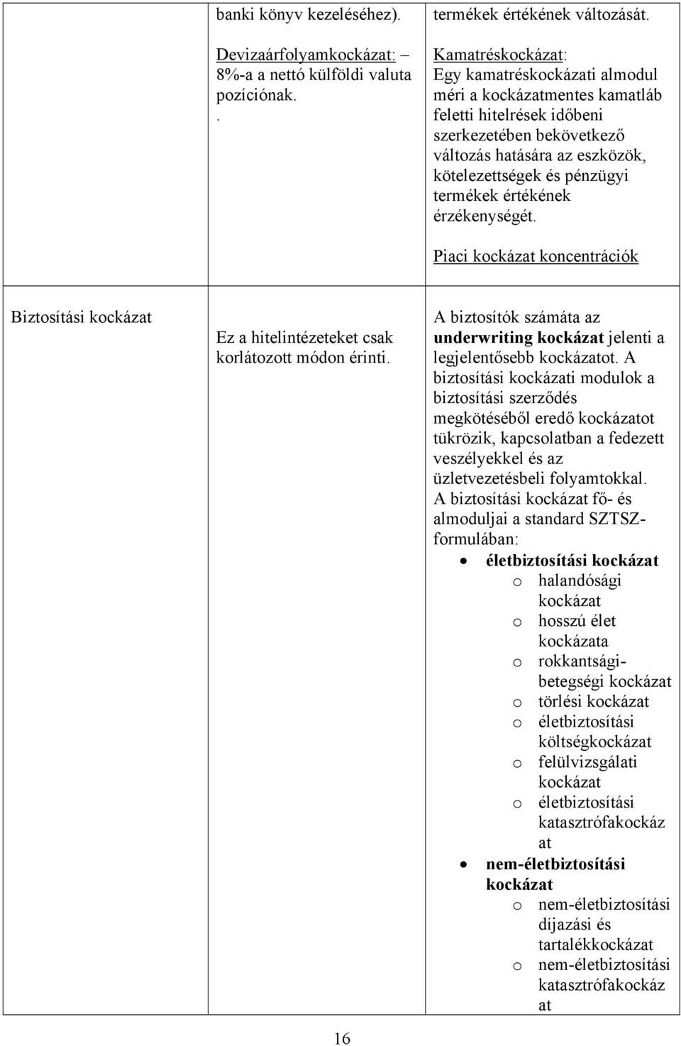 értékének érzékenységét. Piaci kockázat koncentrációk Biztosítási kockázat Ez a hitelintézeteket csak korlátozott módon érinti.