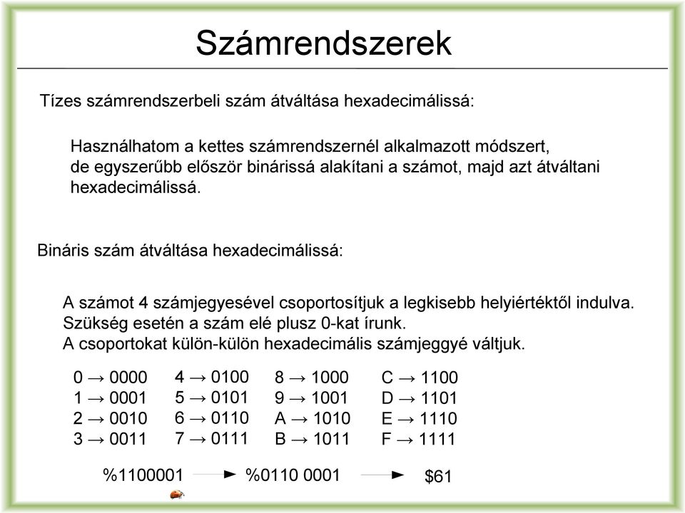 Bináris szám átváltása hexadecimálissá: A számot 4 számjegyesével csoportosítjuk a legkisebb helyiértéktől indulva.