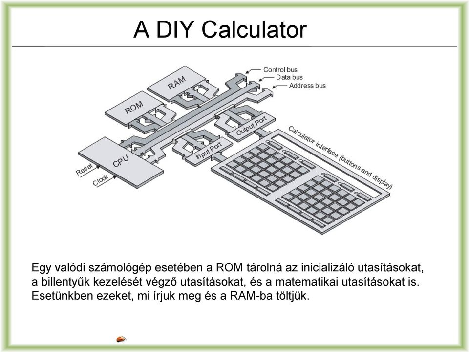 kezelését végző utasításokat, és a matematikai