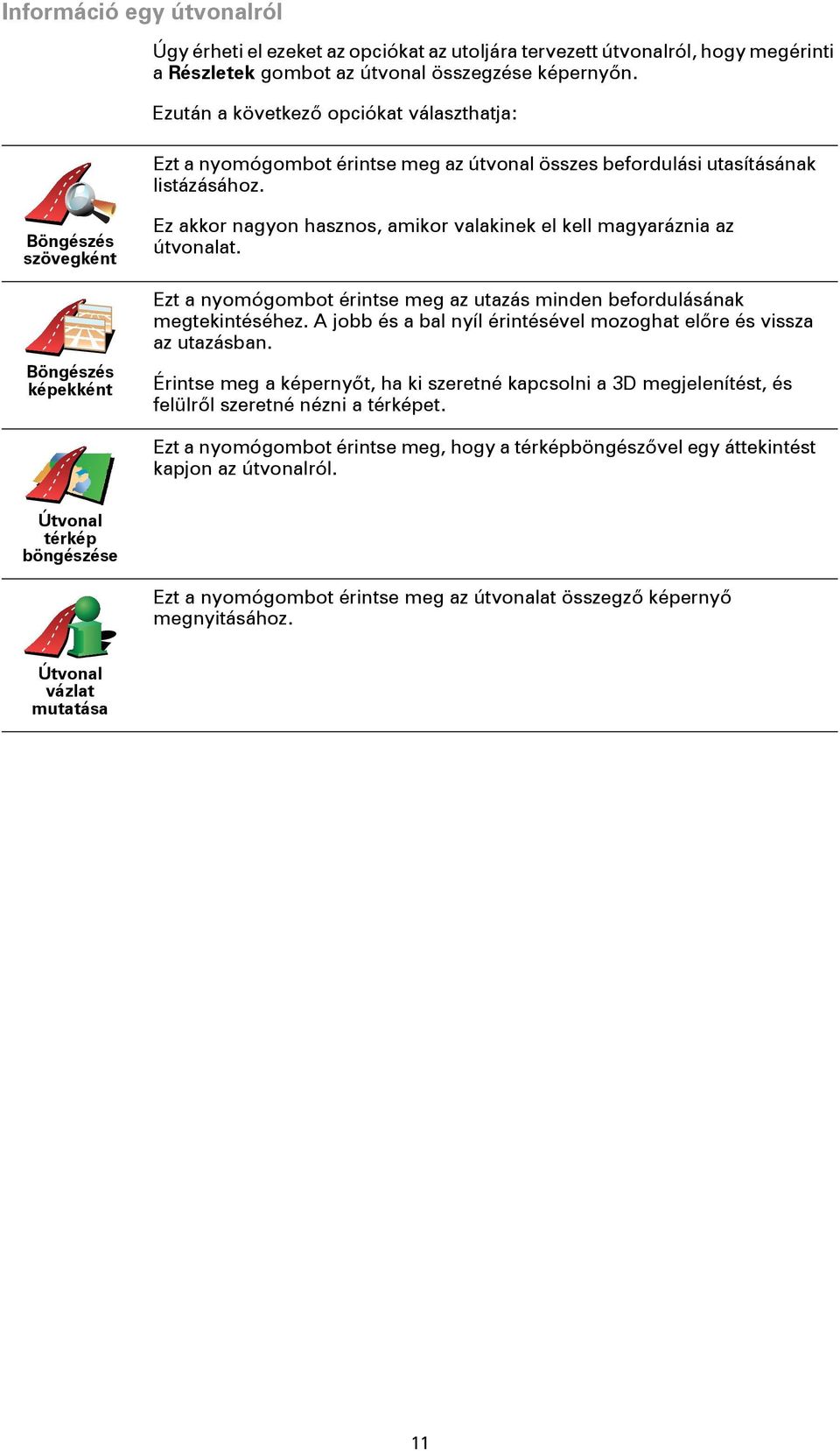 Böngészés szövegként Böngészés képekként Ez akkor nagyon hasznos, amikor valakinek el kell magyaráznia az útvonalat. Ezt a nyomógombot érintse meg az utazás minden befordulásának megtekintéséhez.