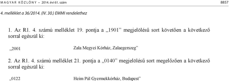 pontja a 1901 megjelölés sort követ en a következ sorral egészül k: 2001 Zala Megye Kórház,