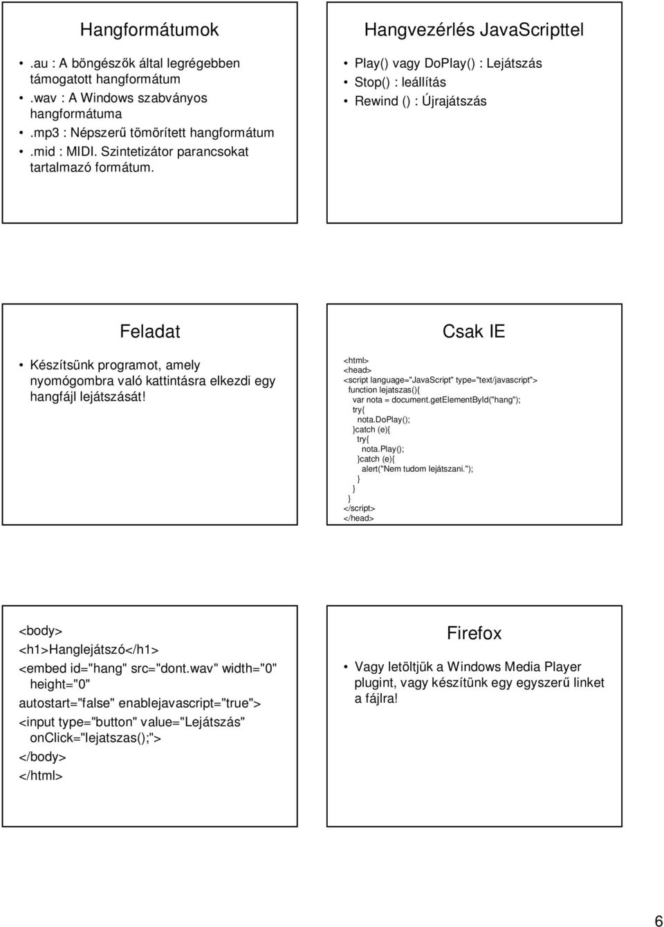 Hangvezérlés JavaScripttel Play() vagy DoPlay() : Lejátszás Stop() : leállítás Rewind () : Újrajátszás Készítsünk programot, amely nyomógombra való kattintásra elkezdi egy hangfájl lejátszását!