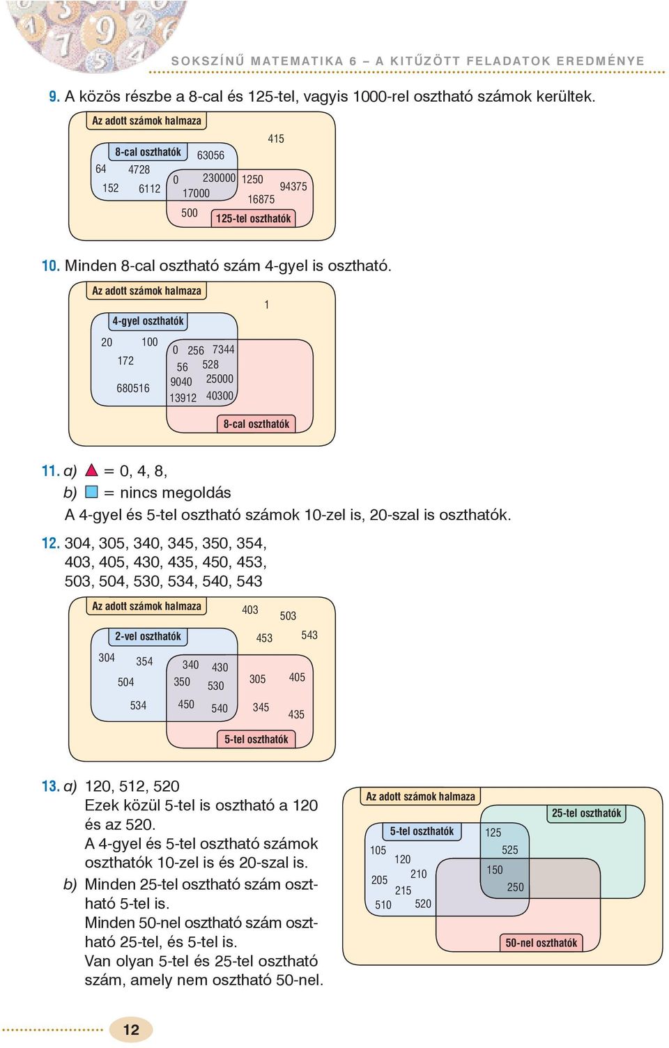 Az adott számok halmaza -gyel oszthatók 0 00 0 8 900 000 80 9 000 8-cal oszthatók. a) ÂÒ = 0,, 8, b) ÀÐ = nincs megoldás A -gyel és -tel osztható számok 0-zel is, 0-szal is oszthatók.