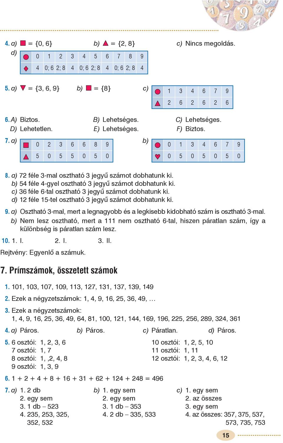 c) féle -tal osztható jegyû számot dobhatunk ki. d) féle -tel osztható jegyû számot dobhatunk ki. 9. a) Osztható -mal, mert a legnagyobb és a legkisebb kidobható szám is osztható -mal.