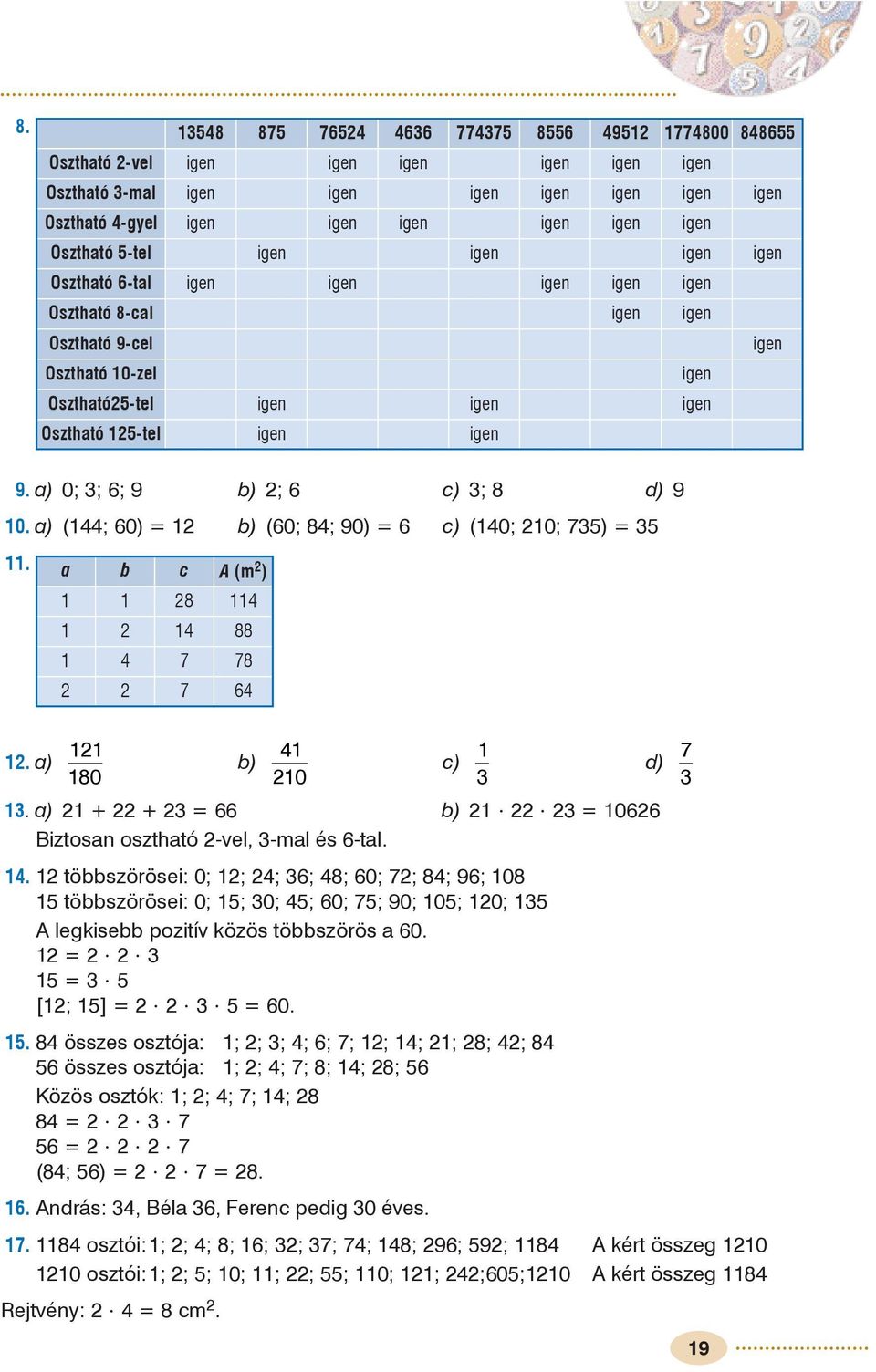 a) (; 0) = b) (0; 8; 90) = c) (0; 0; ) =. a b c A (m ) 8 88 8. a) b) c) d) 80 0. a) + + = b) = 0 Biztosan osztható -vel, -mal és -tal.