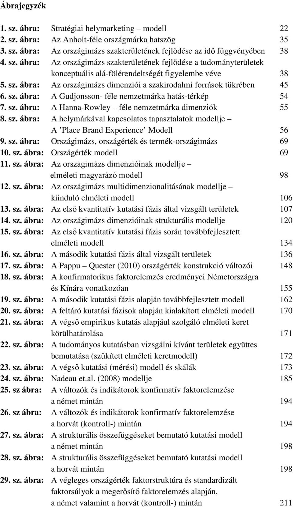 sz. ábra: Országimázs, országérték és termék-országimázs 69 10. sz. ábra: Országérték modell 69 11. sz. ábra:! 98 12. sz. ábra: Az országimázs multidimenzionalitásának modellje kiinduló elméleti modell 106 13.