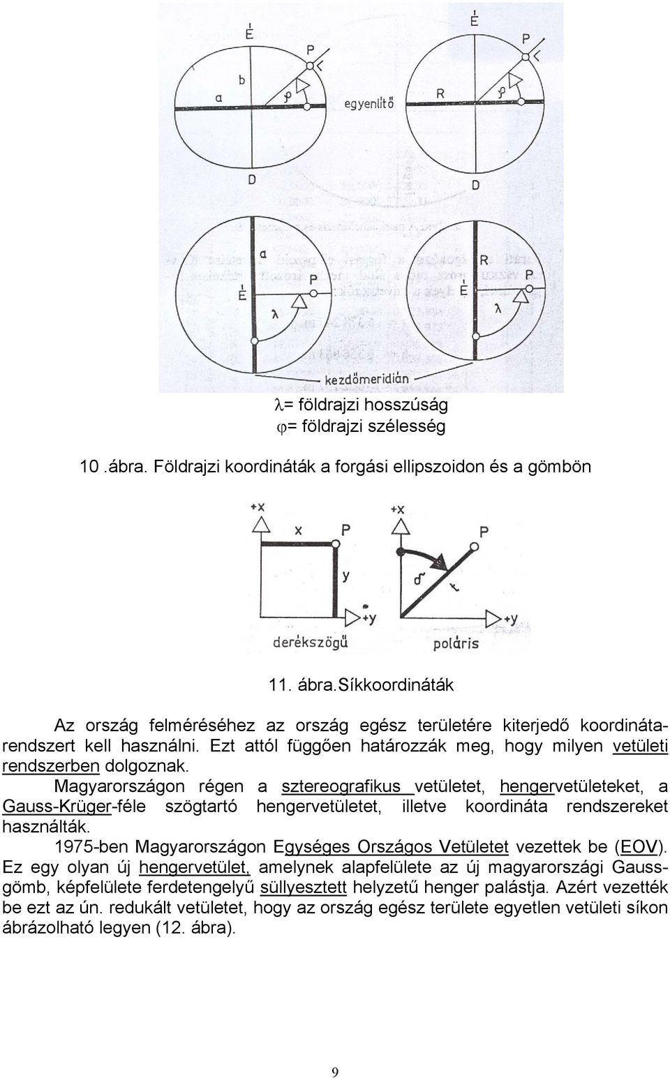 Magyarországon régen a sztereografikus vetületet, hengervetületeket, a Gauss-Krüger-féle szögtartó hengervetületet, illetve koordináta rendszereket használták.