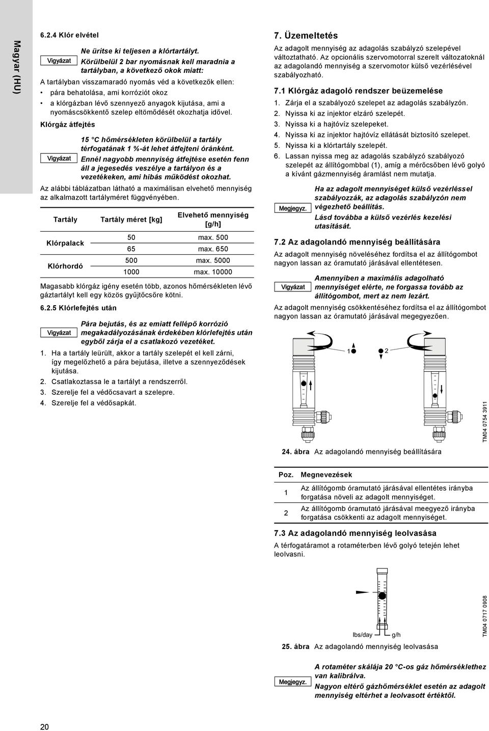 eltömődését okozhatja idővel. Klórgáz átfejtés Vigyázat Az alábbi táblázatban látható a maximálisan elvehető mennyiség az alkalmazott tartályméret függvényében.
