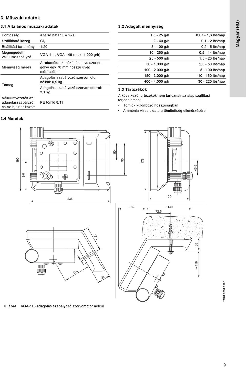 nélkül: 0,9 kg Adagolás szabályozó szervomotorral: 3,1 kg PE tömlő 8/11 3.