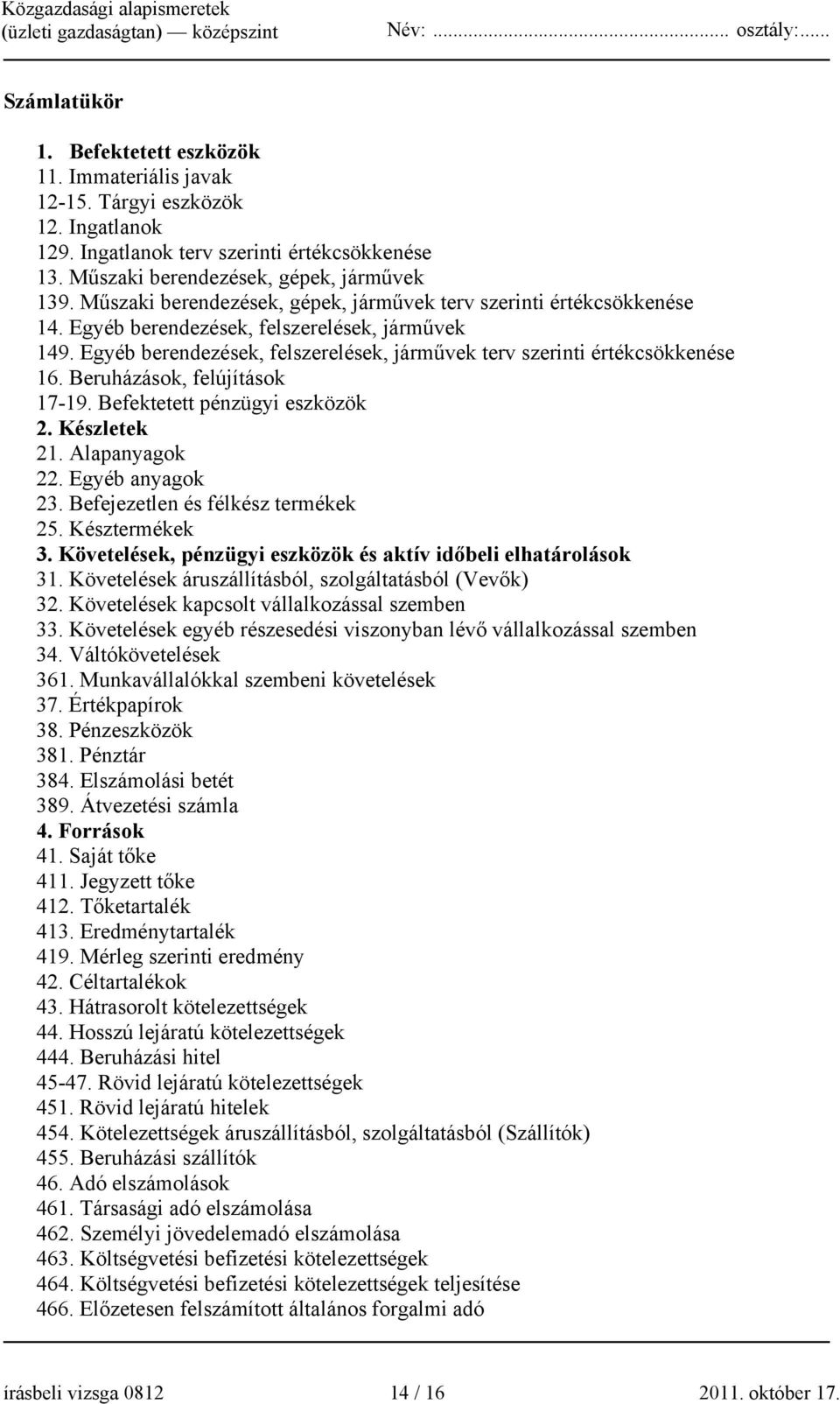 Egyéb berendezések, felszerelések, járművek terv szerinti értékcsökkenése 16. Beruházások, felújítások 17-19. Befektetett pénzügyi eszközök 2. Készletek 21. Alapanyagok 22. Egyéb anyagok 23.