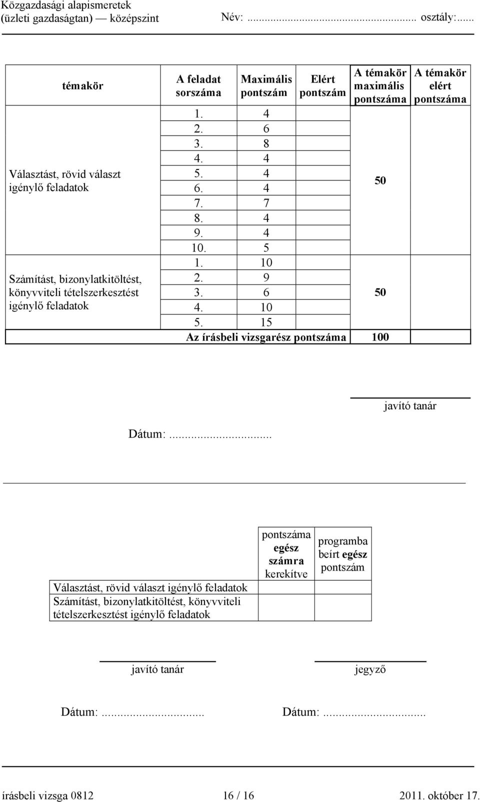 pontszám Elért pontszám A témakör maximális pontszáma 1. 4 2. 6 3. 8 4. 4 5. 4 6. 4 50 7. 7 8. 4 9. 4 10. 5 1. 10 2. 9 3. 6 50 4. 10 5.