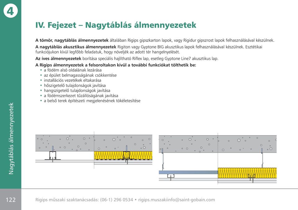 Az íves álmennyezetek borítása speciális hajlítható Riflex lap, esetleg Gyptone Line7 akusztikus lap.