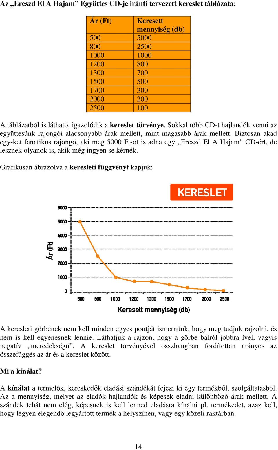 Biztosan akad egy-két fanatikus rajongó, aki még 5000 Ft-ot is adna egy Ereszd El A Hajam CD-ért, de lesznek olyanok is, akik még ingyen se kérnék.