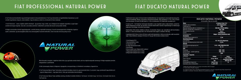 A Fiat Professional - osztva a legtöbb szakértő véleményét - úgy gondolja, hogy a metán, azaz a földgázzal való meghajtás napjainkban az egyik legkorszerűbb technológiai megoldás, mely által a