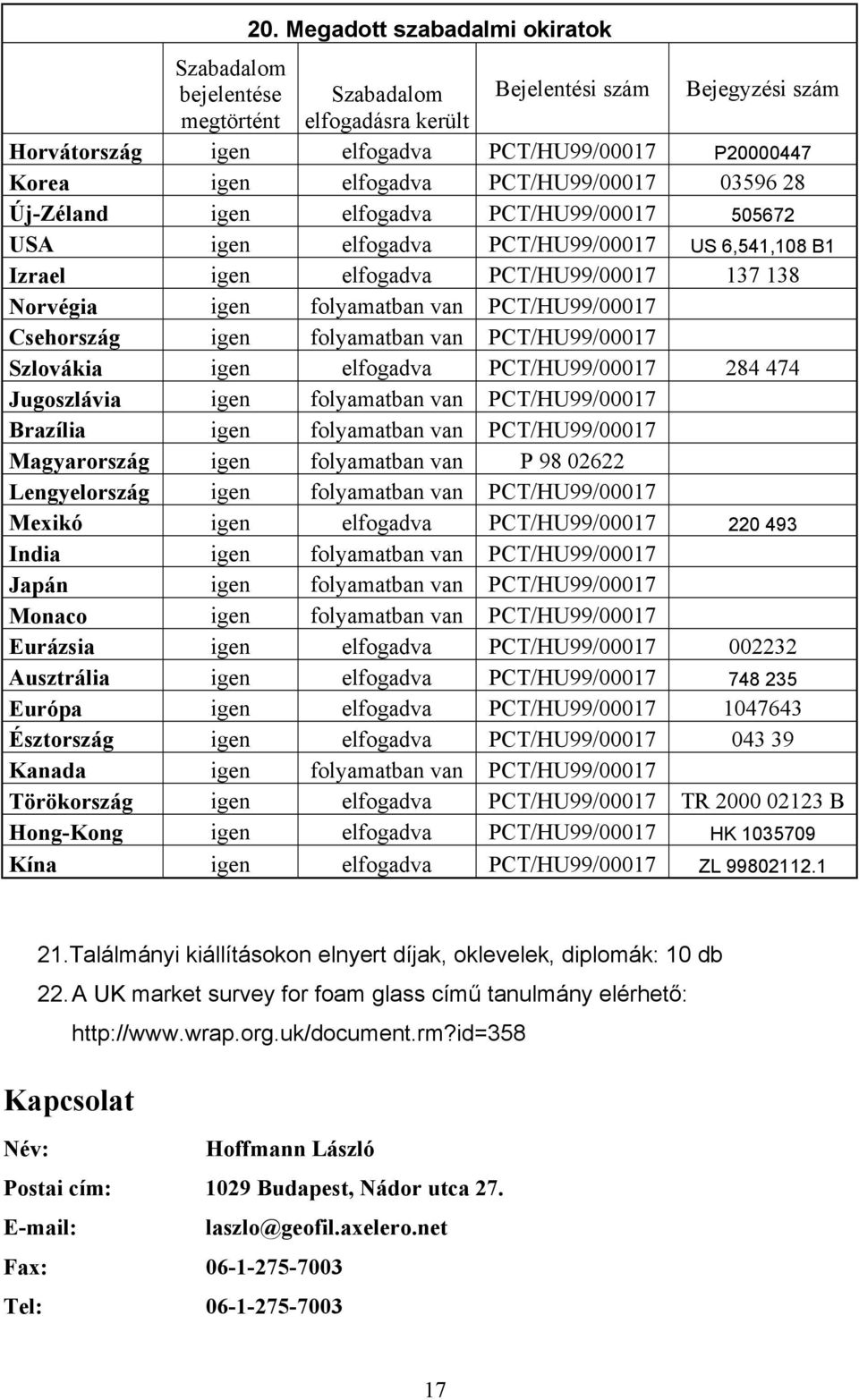 igen elfogadva PCT/HU99/00017 505672 USA igen elfogadva PCT/HU99/00017 US 6,541,108 B1 Izrael igen elfogadva PCT/HU99/00017 137 138 Norvégia igen folyamatban van PCT/HU99/00017 Csehország igen