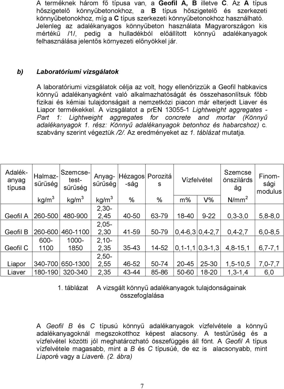 Jelenleg az adalékanyagos könnyűbeton használata Magyarországon kis mértékű /1/, pedig a hulladékból előállított könnyű adalékanyagok felhasználása jelentős környezeti előnyökkel jár.