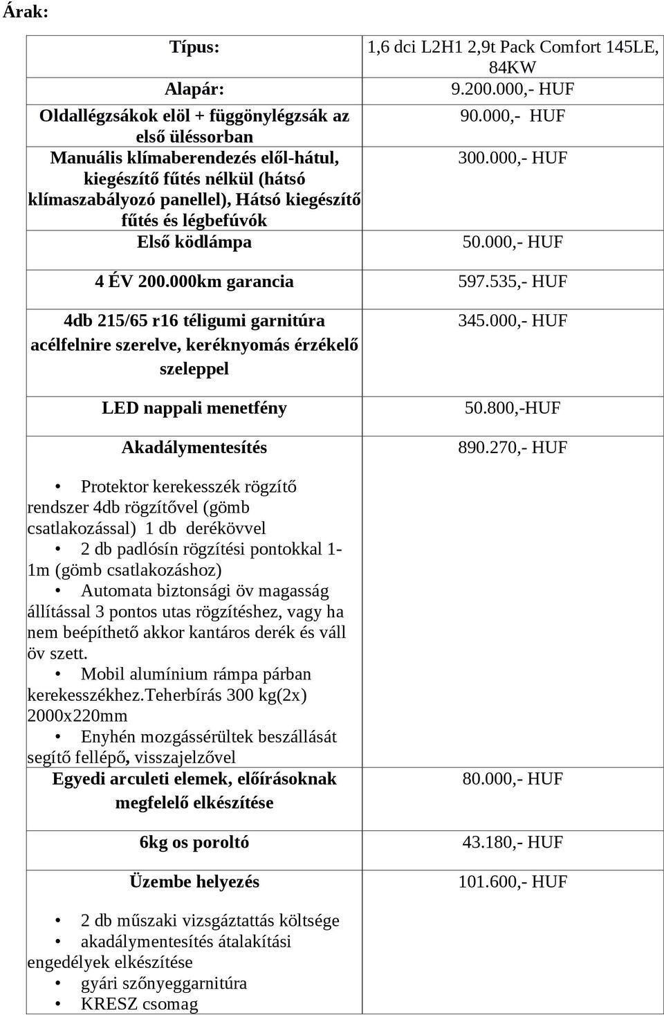 535,- HUF 4db 215/65 r16 téligumi garnitúra acélfelnire szerelve, keréknyomás érzékelő szeleppel LED nappali menetfény Akadálymentesítés Protektor kerekesszék rögzítő rendszer 4db rögzítővel (gömb