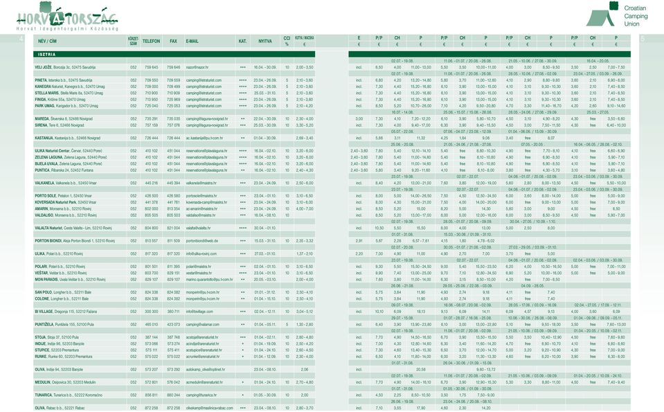 6,50 4,00 11,00-13,00 5,50 3,50 10,00-11,00 4,00 3,00 8,50-9,50 3,50 2,50 7,00-7,50 02.07. - 19.08. 11.06. - 01.07. / 20.08. - 26.08. 28.05. - 10.06. / 27.08. - 02.09. 23.04. - 27.05. / 03.09. - 26.09. PINETA, Istarska b.