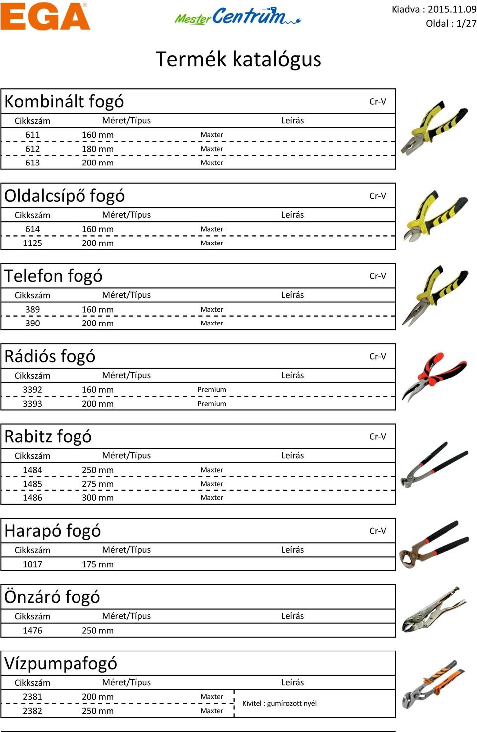 Premium 3393 200 mm Premium Rabitz fogó 1484 250 mm Maxter 1485 275 mm Maxter 1486 300 mm Maxter Harapó