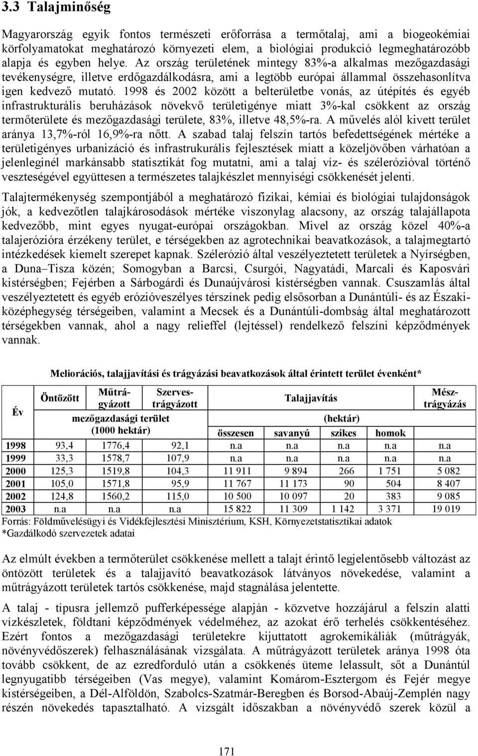 1998 és 2002 között a belterületbe vonás, az útépítés és egyéb infrastrukturális beruházások növekvő területigénye miatt 3%-kal csökkent az ország termőterülete és mezőgazdasági területe, 83%,