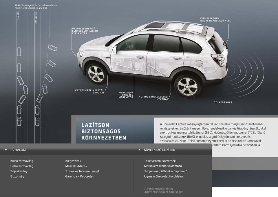 Chevrolet Captiva megnyugtatóan fel van szerelve magas szintű biztonsági rendszerekkel.