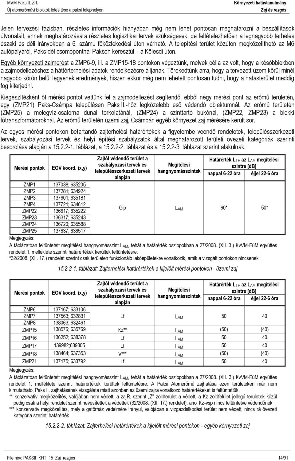 A telepítési terület közúton megközelíthető az M6 autópályáról, Paks-dél csomópontnál Pakson keresztül a Kölesdi úton. Egyéb környezeti zajmérést a ZMP6-9, ill.