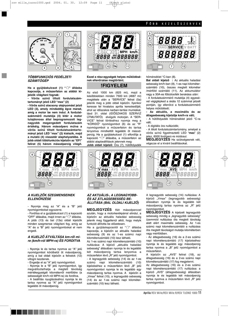 fordulatszámtartományt jelzô LED max (2) - Vörös színû alacsony olajnyomást jelzô LED (3), amely mindaddig égve marad, amíg a motor be nem indul.