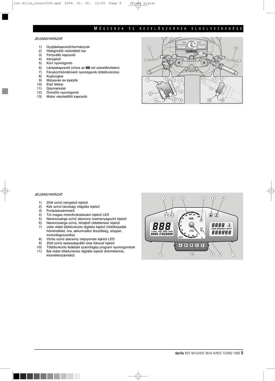 Kürt nyomógomb 6) Lámpakapcsoló (nincs az -vel szereltkivitelen) 7) Fénykürt/köridômérô nyomógomb (többfunkciós) 8) Kuplungkar 9) Mûszerek és kijelzôk 10) Elsô fékkar 11) Gázmarkolat 12) Önindító