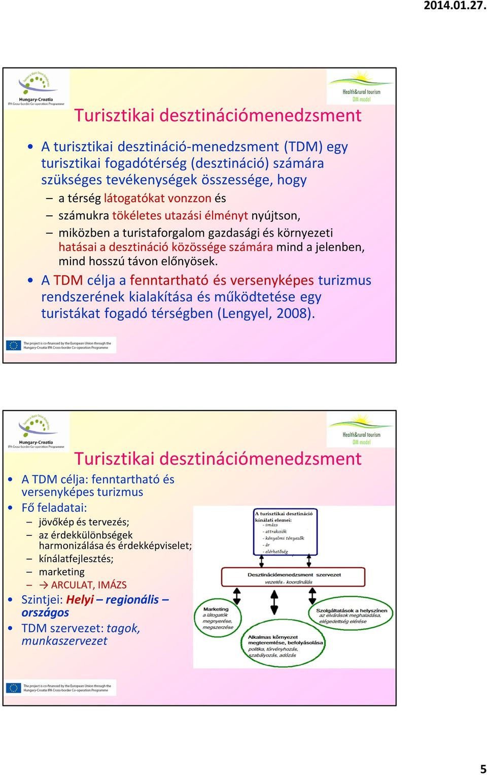 A TDM célja a fenntartható és versenyképes turizmus rendszerének kialakítása és működtetése egy turistákat fogadó térségben (Lengyel, 2008).