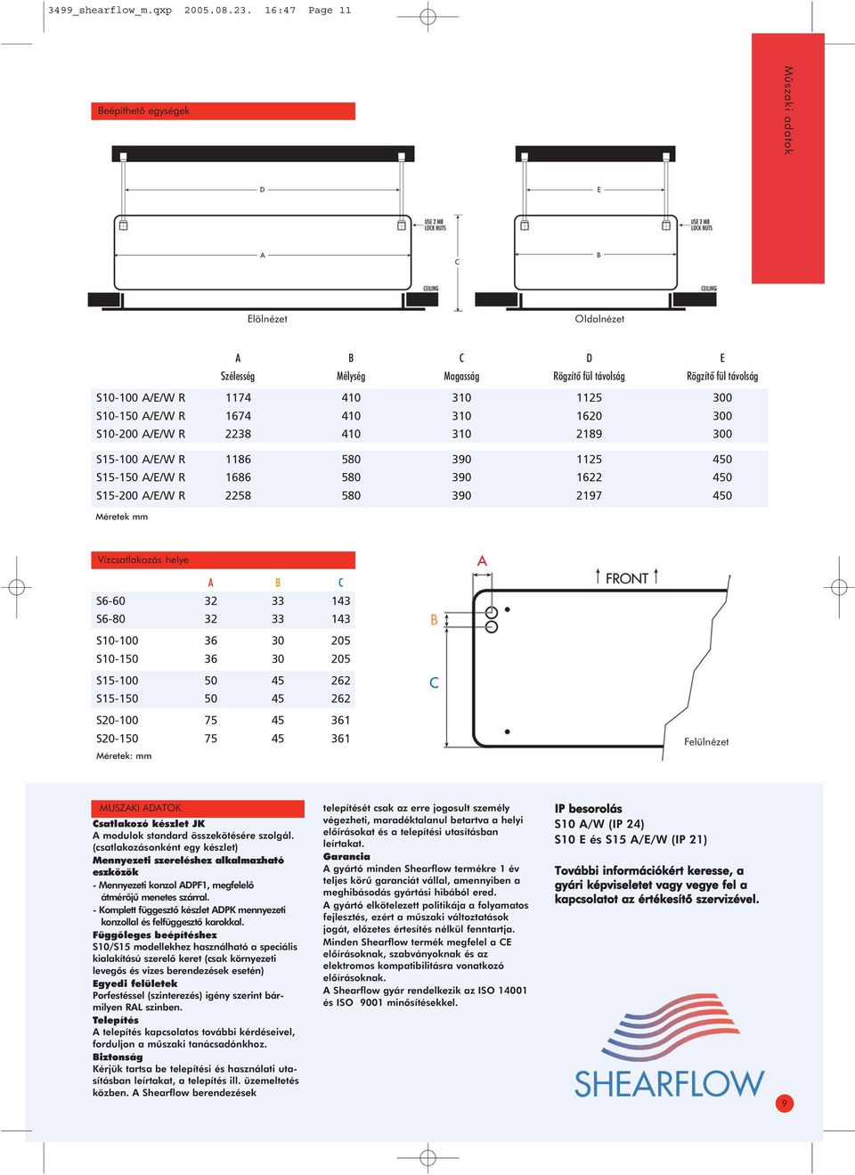 A/E/W R 2238 410 310 2189 300 S15-100 A/E/W R 1186 580 390 1125 450 S15-150 A/E/W R 1686 580 390 1622 450 S15-200 A/E/W R 2258 580 390 2197 450 Méretek mm Vízcsatlakozás helye Elölnézet A B C S6-60