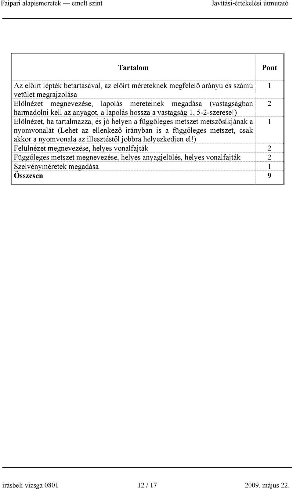 ) Elölnézet, ha tartalmazza, és jó helyen a függőleges metszet metszősíkjának a nyomvonalát (Lehet az ellenkező irányban is a függőleges metszet, csak akkor a