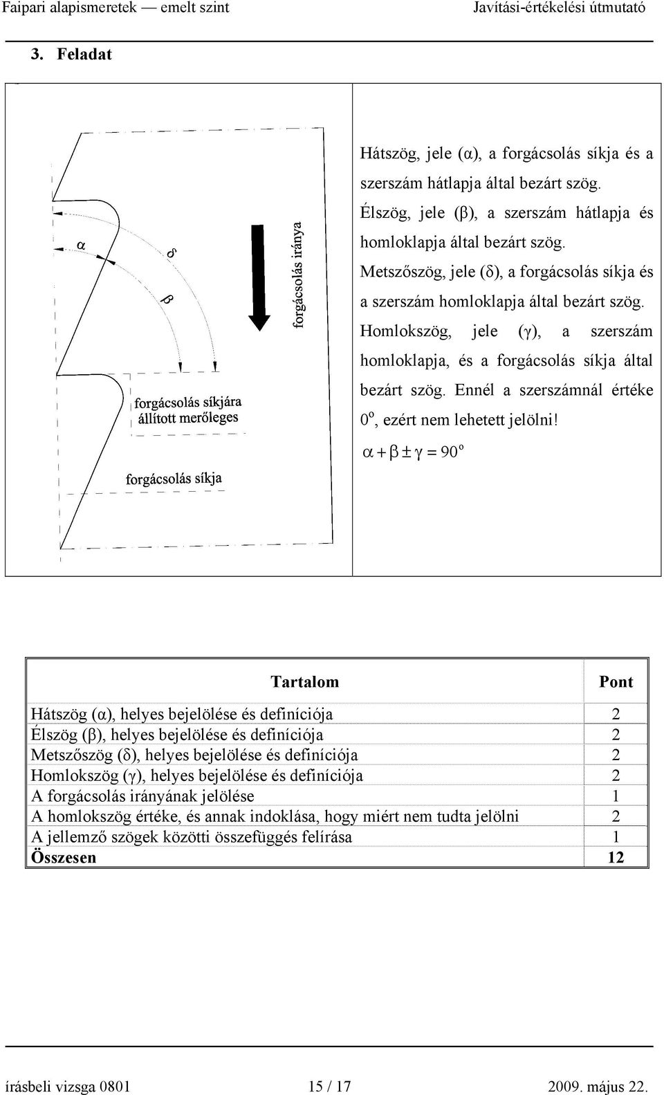 Ennél a szerszámnál értéke 0 o, ezért nem lehetett jelölni!