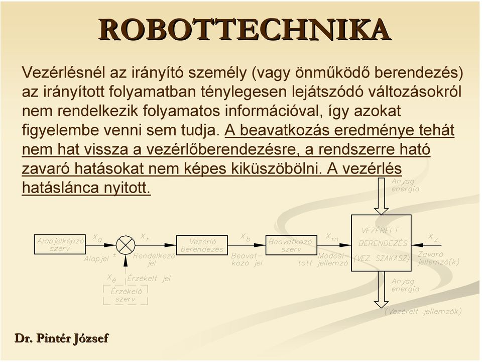 így azokat figyelembe venni sem tudja.
