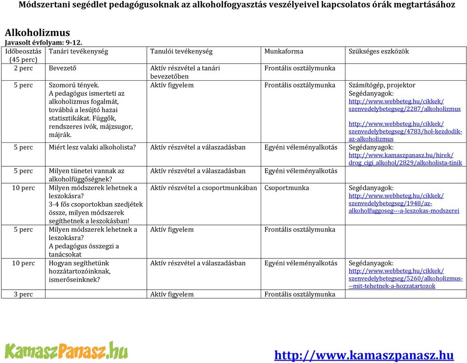 A pedagógus ismerteti az alkoholizmus fogalmát, továbbá a lesújtó hazai Aktív figyelem Számítógép, projektor Segédanyagok: szenvedelybetegseg/2287/alkoholizmus statisztikákat.