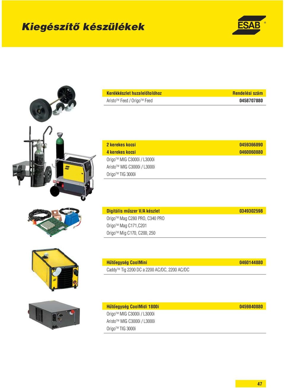 TM Mag C280 PRO, C340 PRO Origo TM Mag C171,C201 Origo TM Mig C170, C200, 250 Hűtőegység CoolMini 0460144880 Caddy TM Tig 2200 DC a