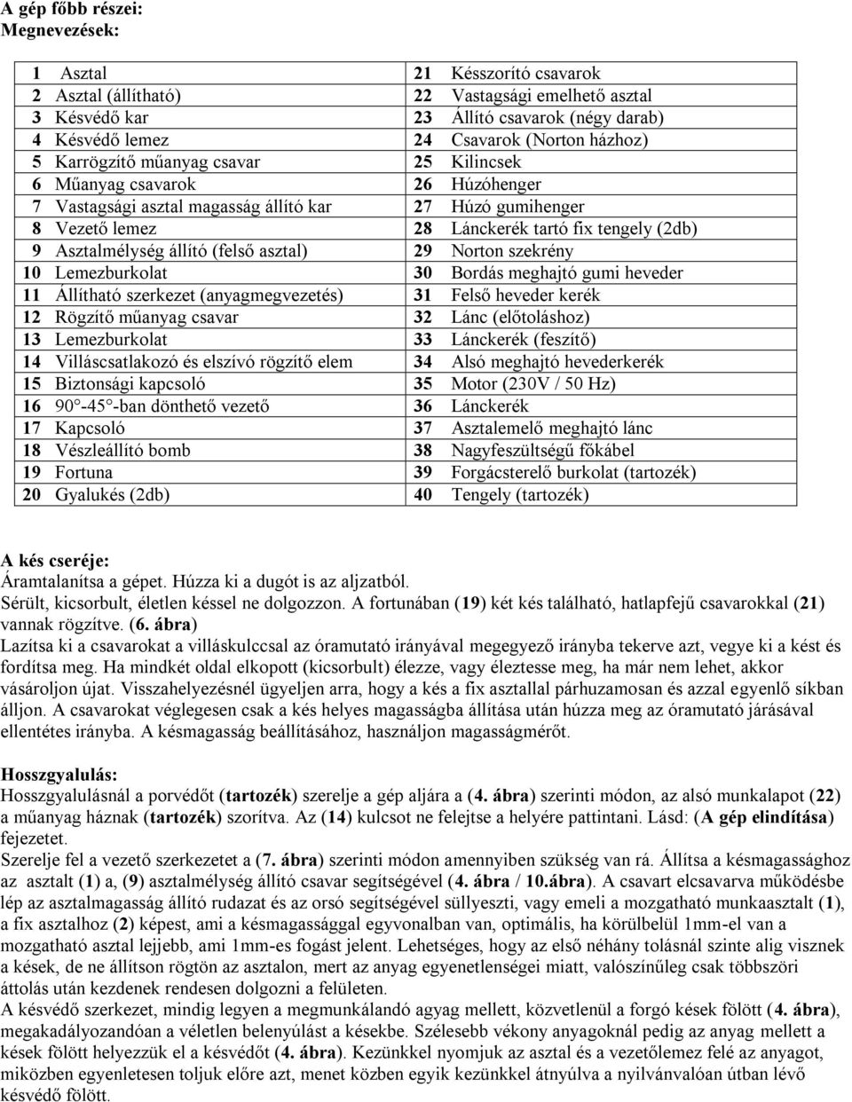 Asztalmélység állító (felső asztal) 29 Norton szekrény 10 Lemezburkolat 30 Bordás meghajtó gumi heveder 11 Állítható szerkezet (anyagmegvezetés) 31 Felső heveder kerék 12 Rögzítő műanyag csavar 32