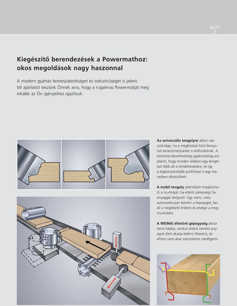 Az univerzális tengelyre akkor van szüksége, ha a megbízásai közt bonyolult keresztmetszetek is előfordulnak.