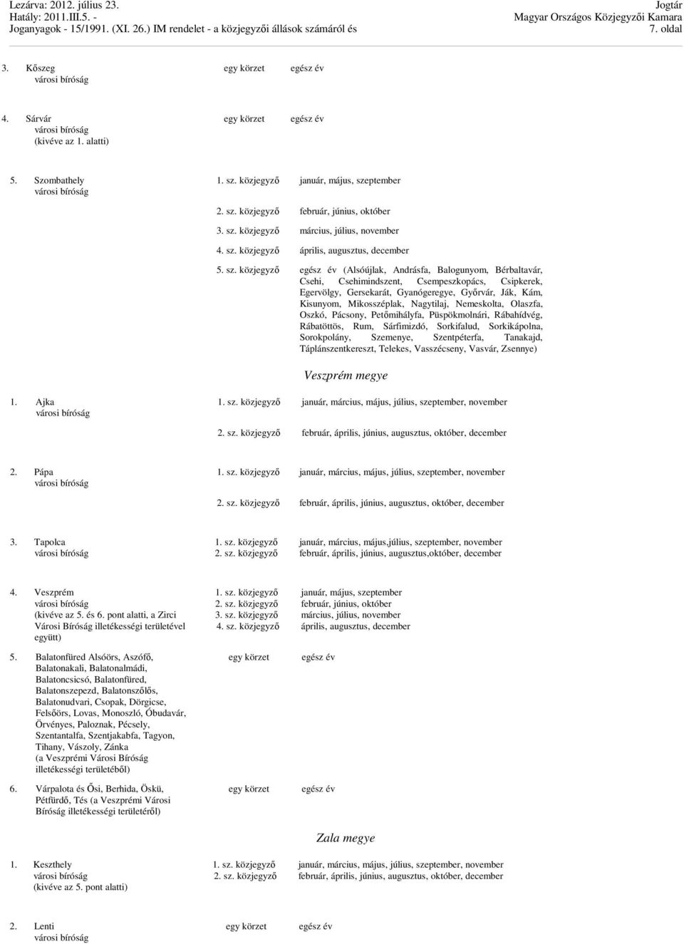közjegyző (Alsóújlak, Andrásfa, Balogunyom, Bérbaltavár, Csehi, Csehimindszent, Csempeszkopács, Csipkerek, Egervölgy, Gersekarát, Gyanógeregye, Győrvár, Ják, Kám, Kisunyom, Mikosszéplak, Nagytilaj,