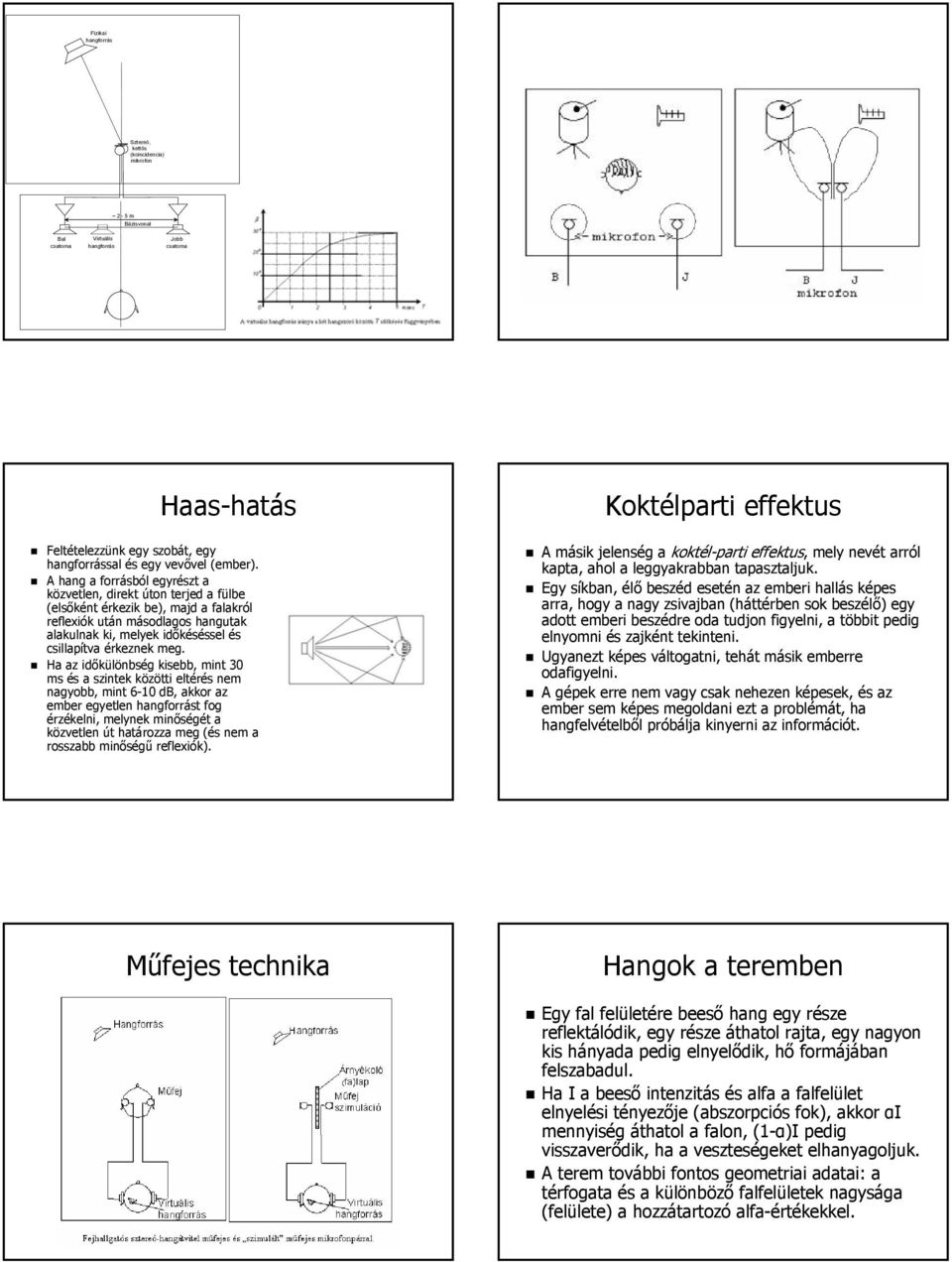 A hang a forrásból egyrészt a közvetlen, direkt úton terjed a fülbe (elsőként érkezik be), majd a falakról reflexiók után másodlagos hangutak alakulnak ki, melyek időkéséssel és csillapítva érkeznek