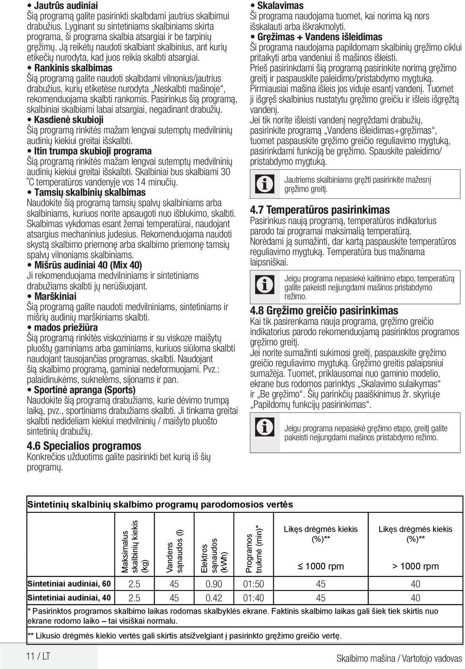 Rankinis skalbimas Šią programą galite naudoti skalbdami vilnonius/jautrius drabužius, kurių etiketėse nurodyta Neskalbti mašinoje, rekomenduojama skalbti rankomis.