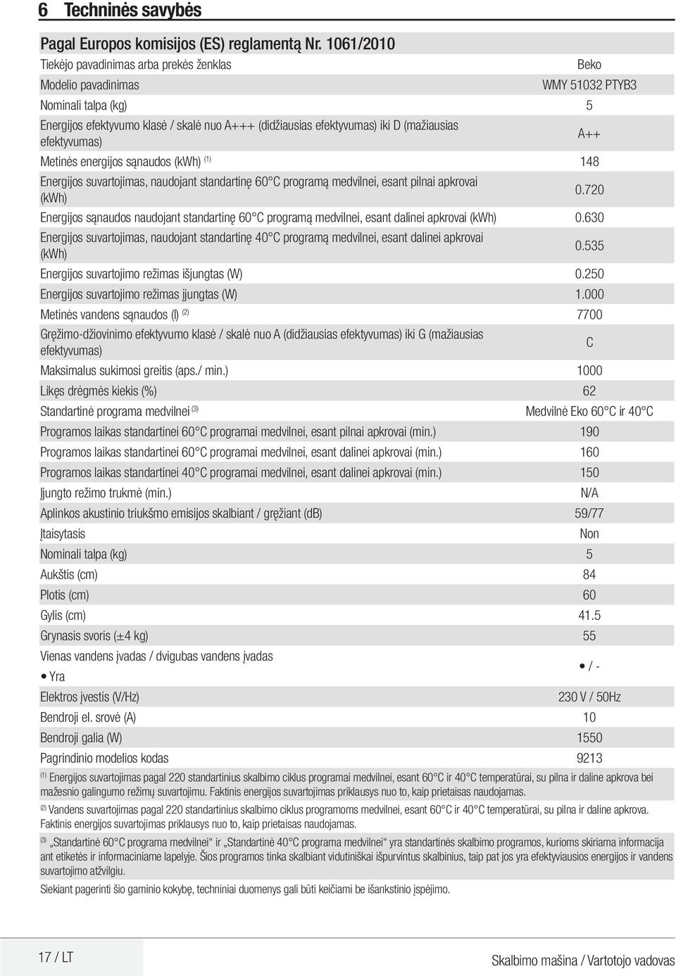 efektyvumas) ++ Metinės energijos sąnaudos (kwh) (1) 148 Energijos suvartojimas, naudojant standartinę 60 programą medvilnei, esant pilnai apkrovai (kwh) 0.