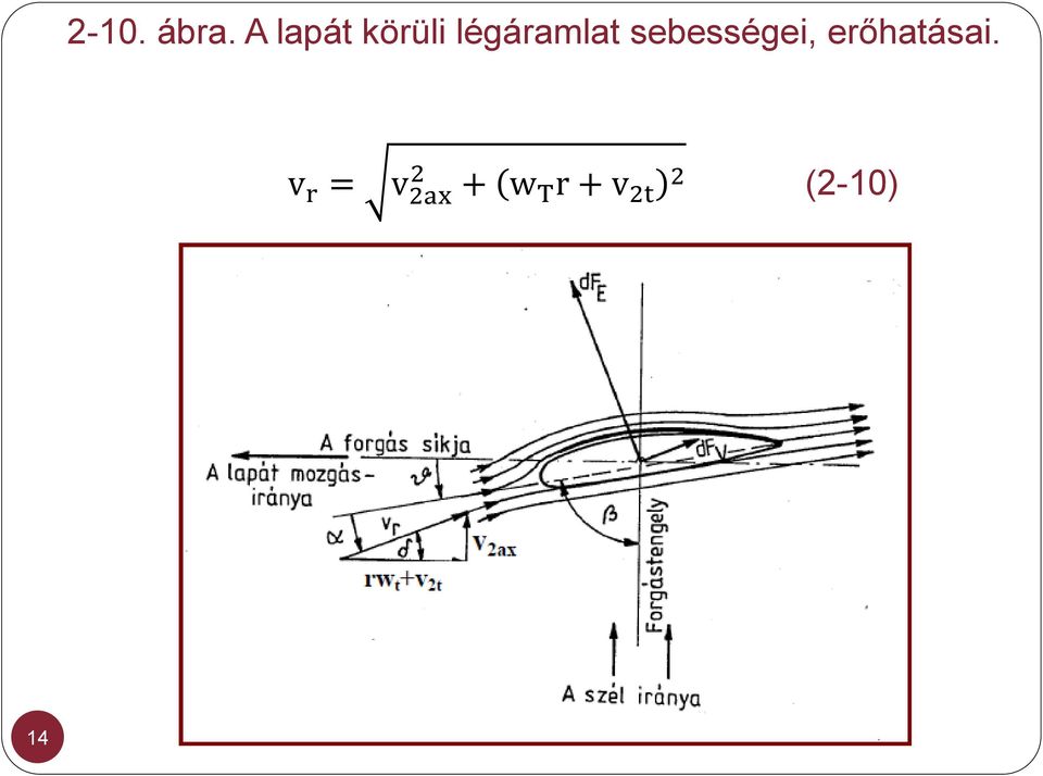 sebességei, erőhatásai.