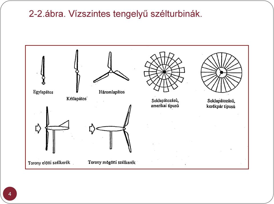 A megújuló energetika villamos rendszerei (BMEVIVEM262) - PDF Free Download