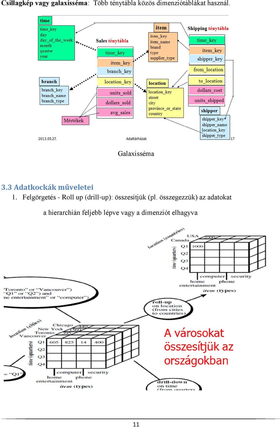 3 Adatkockák műveletei 1.