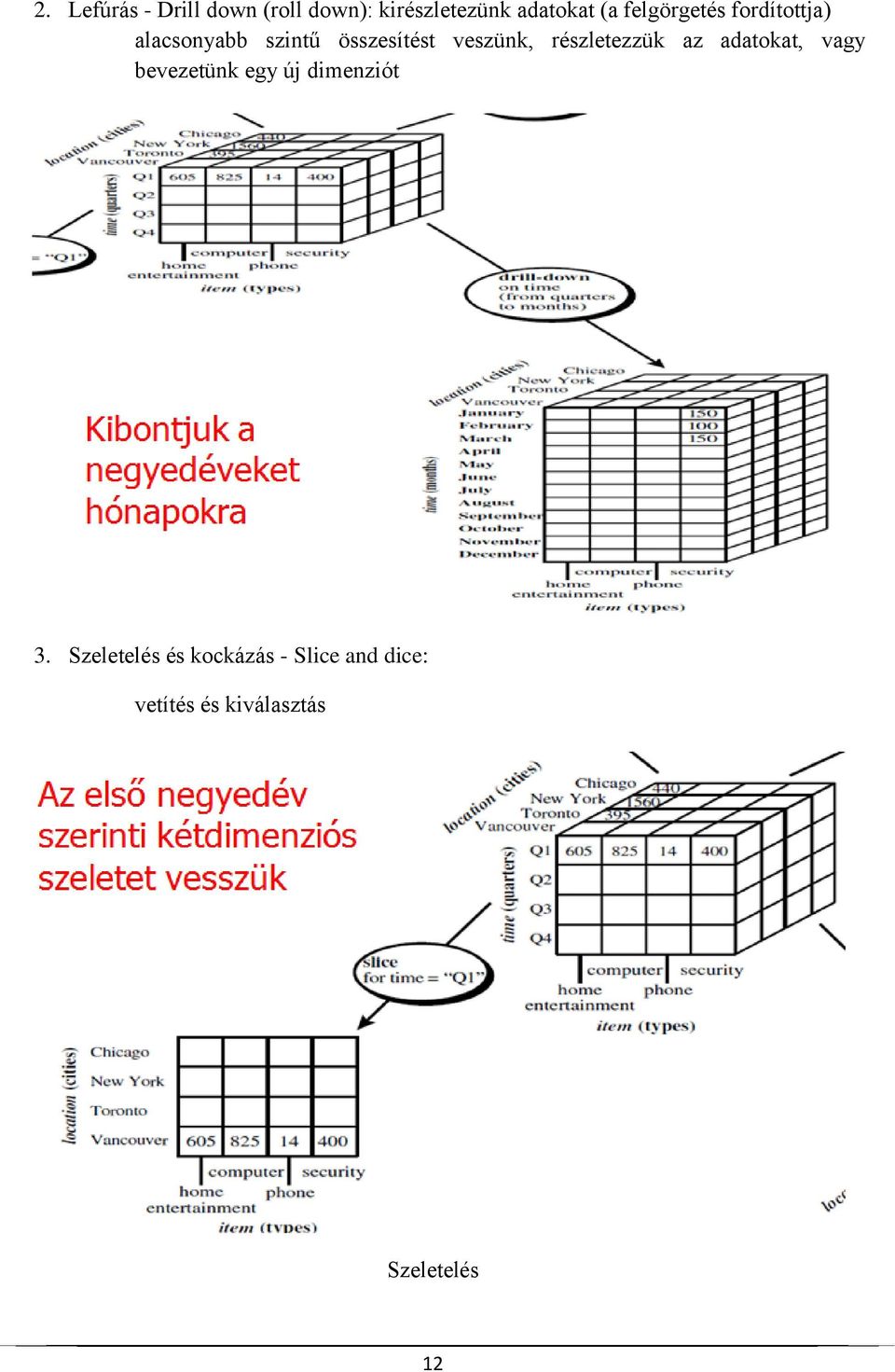részletezzük az adatokat, vagy bevezetünk egy új dimenziót 3.