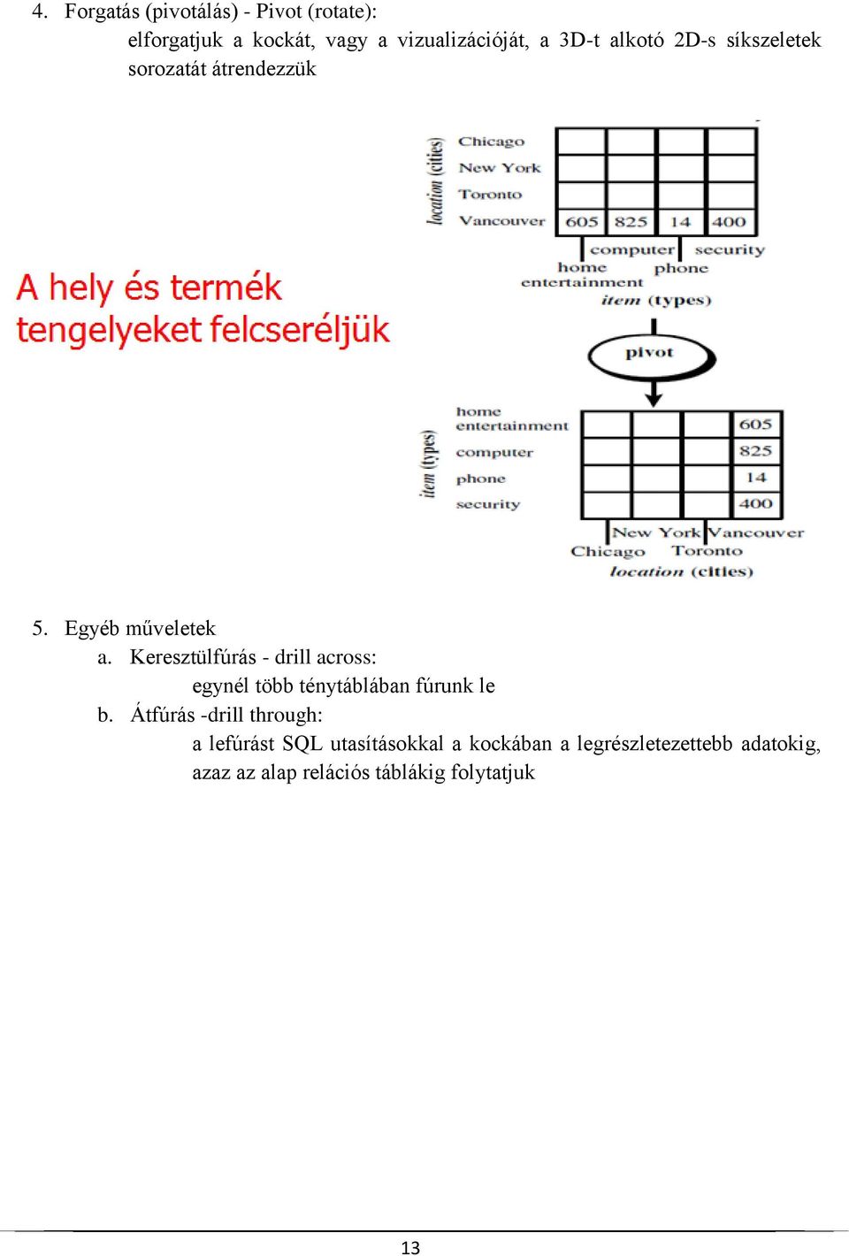 Keresztülfúrás - drill across: egynél több ténytáblában fúrunk le b.