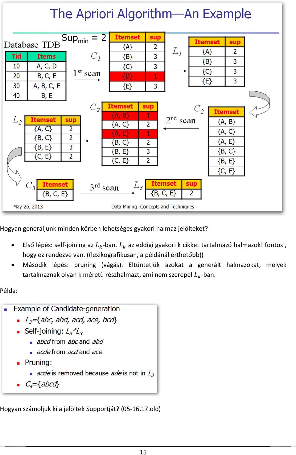 ((lexikografikusan, a példánál érthetőbb)) Példa: Második lépés: pruning (vágás).