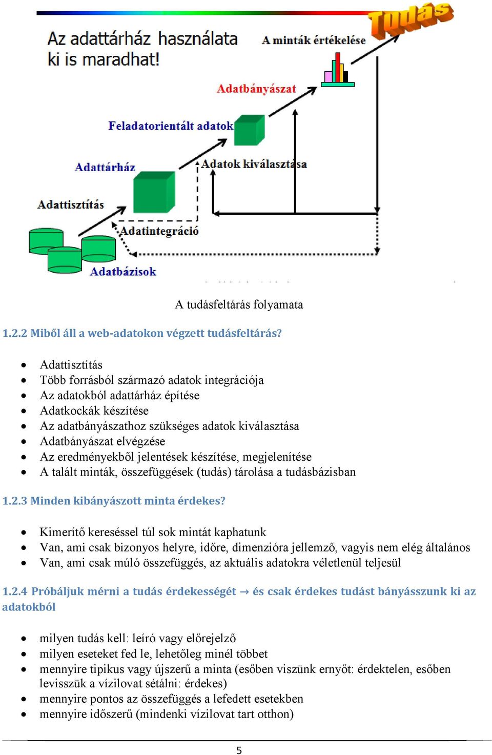 eredményekből jelentések készítése, megjelenítése A talált minták, összefüggések (tudás) tárolása a tudásbázisban 1.2.3 Minden kibányászott minta érdekes?