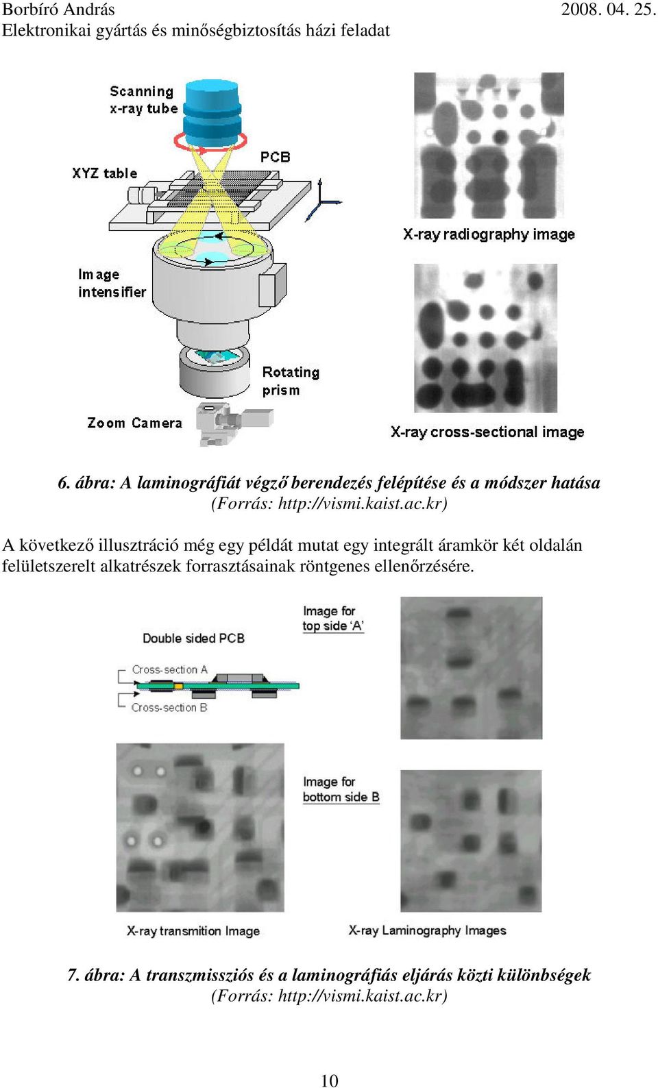 kr) A következő illusztráció még egy példát mutat egy integrált áramkör két oldalán